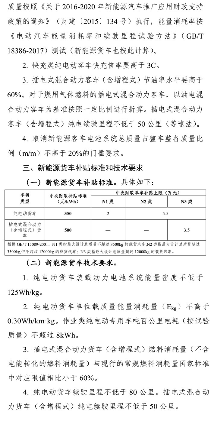 扶優(yōu)扶強(qiáng)，2019年新能源汽車補(bǔ)貼政策出爐